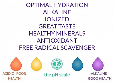 Optimal Hydration, alkaline, ionized, great taste, healthy minerals, antioxidant, free radical scavenger. Kangen water helps your health to be good with alkaline water when many people have poor health with acidic drinks